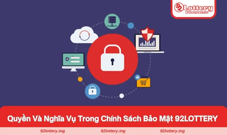 Quyền và nghĩa vụ của hội viên trong những quy định cụ thể