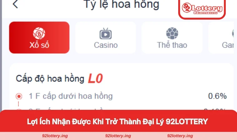Sẵn sàng 24/7 để hỗ trợ người dùng setup hệ thống kinh doanh